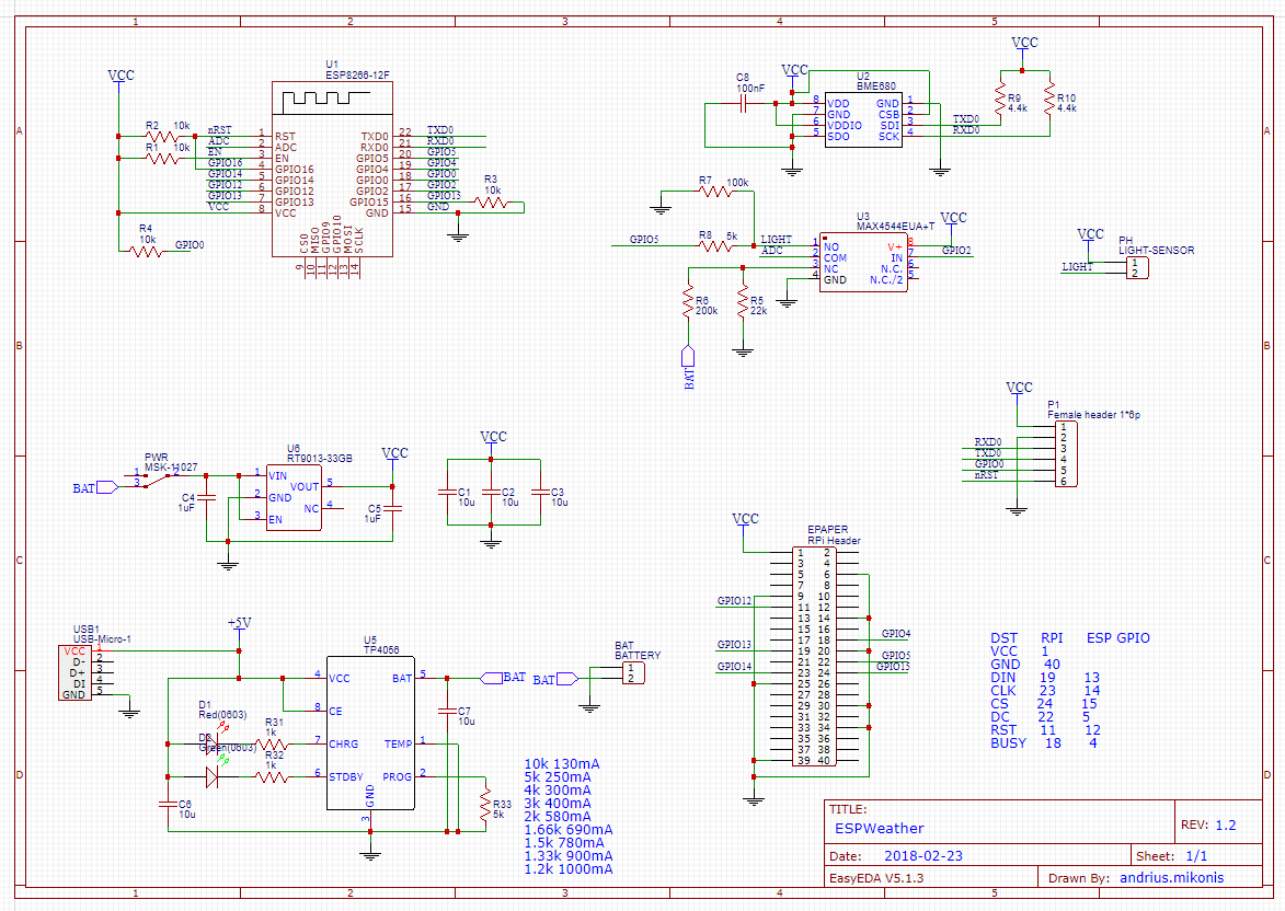 ESPWeather rev 1.2