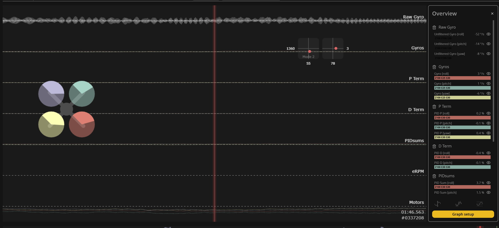Betaflight blackbox viewer showing the raw gyro trace as a continuous amplitude-modulated noise band across the whole flight, with the filtered gyro, P term, D term and PID sums all sitting flat below it