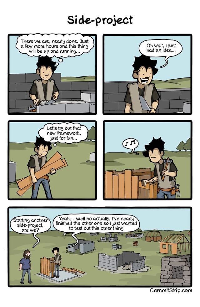 Multilanguage Test